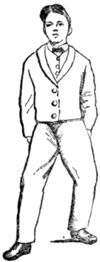 Fig. 42.   Side Flex Standing.