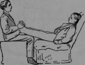 Fig. 67.   Flexion and Extension of the Feet.