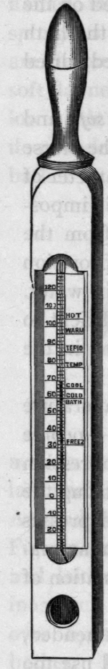 Fig. 16.   Bath Thermometer.