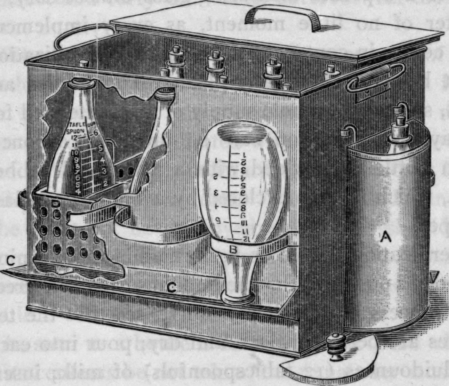Fig. 21.   Author's Sterilizer.