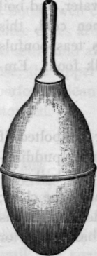 Fig. 23.   Syringe for Nutritious Enemata.