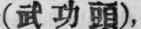 Description of Diagrams 571