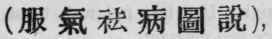 The Twelve Positions Aspects of Wei to 565