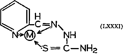 Carcinogenic Agents For Tumor Control 71