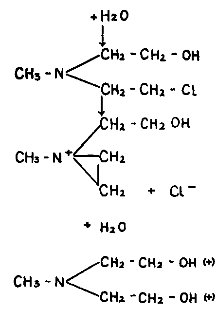 Dielectrophilic