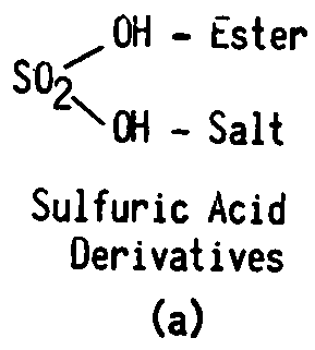 The bond of sulfuric acid in the organism can result in an ester and a salt