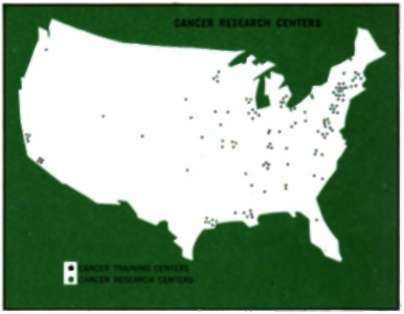 Cancer research centres in the US