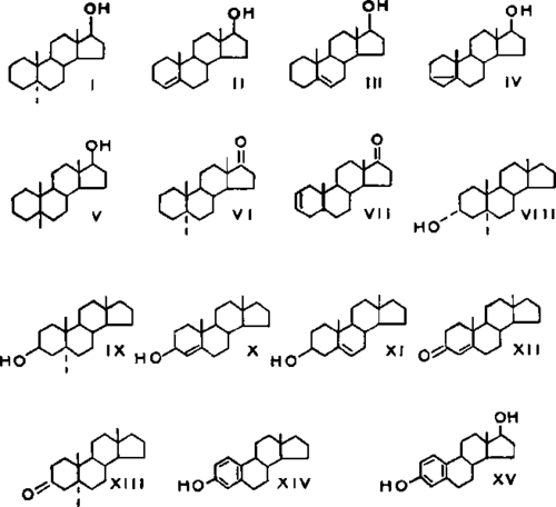 Functional groups