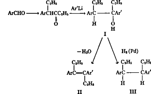 Synthesis of stilbestrol and hexestrol analogues