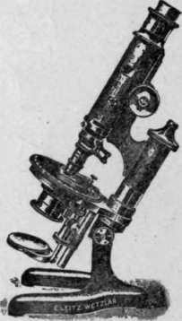 Polarization Microscope.