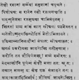 Charaka Samhita, Chikitsasthanam, Chapter XV.