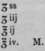 Signa 572