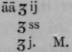 Signa 797