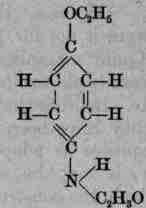 Non Pharmacopoelal Organic Carbon Compounds 1008
