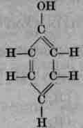 Non Pharmacopoelal Organic Carbon Compounds 1021