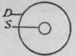 1 Contractility And Tonicity 15