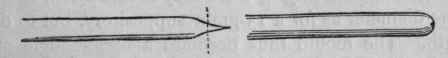 The Cold Method of suppository moulding