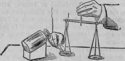 held in the right hand in the manner shown in the subjoined sketch