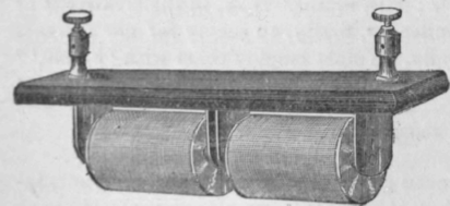 Fig. 1.   The author's double current rolling rheophore.