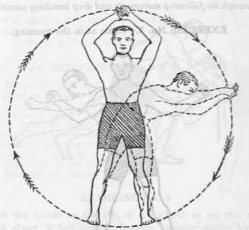Lesson XXIII Exercise And Recreation 5005