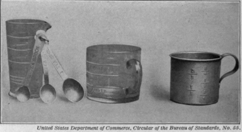 Fig. 15.   Cups and spoons like these are convenient household measures.