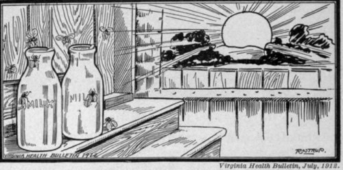 Fig. 18.   Do not let milk, stand in this way.