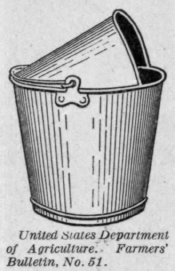 Fig. 21.   A covered milk pail helps to keep dirt out of the milk.