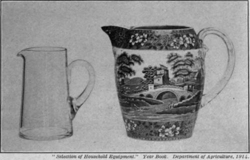 Fig. 37.   Two pitchers, good in shape and easy to wash.