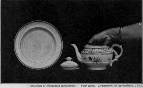 Fig. 38.   A pretty teapot of antique pattern, but so hard to clean that it better be kept as an ornament.