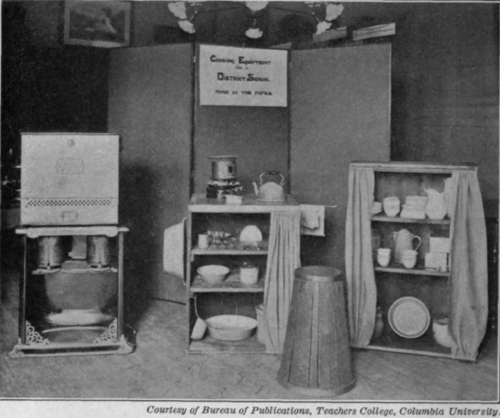 Fig. 4.   An equipment for cooking may be made from packing boxes.