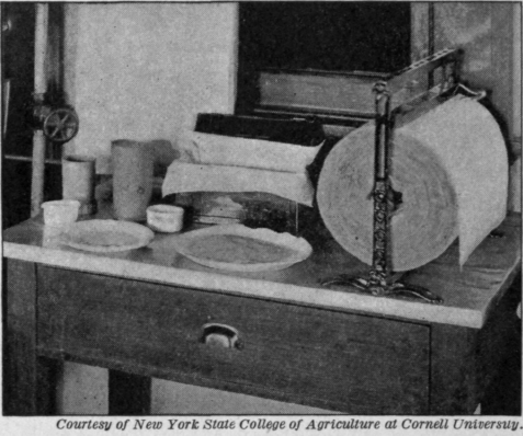 Fig. 62.   Paper dishes for saving work.