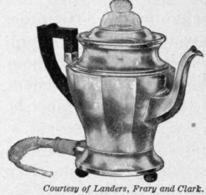 Fig. 69.   A coffee percolator.