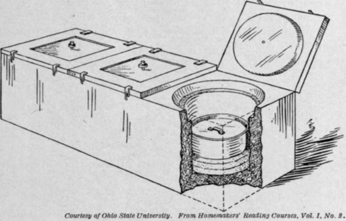 Fig. 74.   The breakfast cereal may be cooked overnight in a fireless cooker. This cooker is fitted with valves which permit the escape of steam, and prevent water from condensing in the cooker.