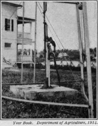 Fig. 8.   We cannot be too careful about the place from which the water comes. A cemented cover and carefully adjusted pump prevent surface wash.