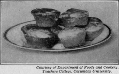 Fig. 80.   A plate of muffins for breakfast or supper.