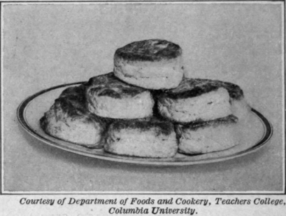Fig. 81   A plate of baking powder biscuit, light and baked well.
