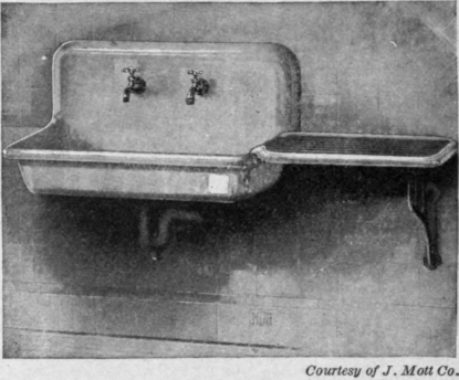 Fig. 84.   An enameled iron sink hung from the wall.