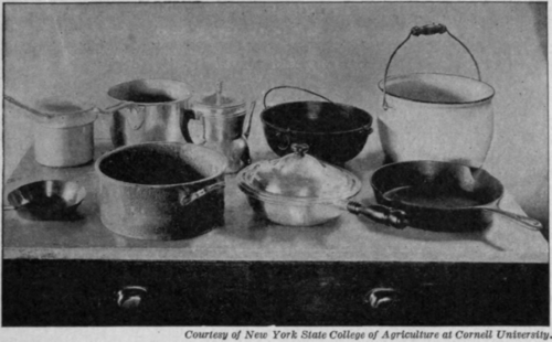 Fig. 87.   For good work you need a few well selected kitchen utensils