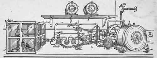 The smaller respiration apparatus of Pettenkofer and Voit.