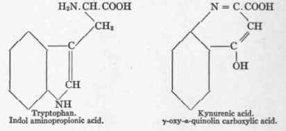 Tryptophan Formula Below 56