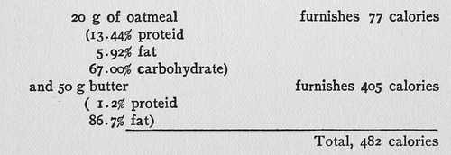 table 6