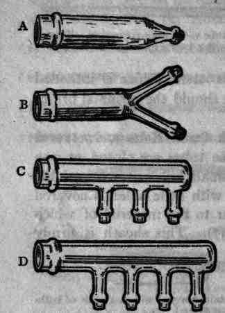 Fig. 38.   Glass distributing tubes (Gentile).