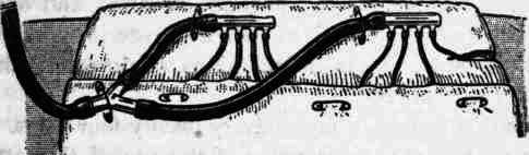 Fig. 63.   Arrangement on the surface of a dressing of a Y connecting tube, and of two distributing tubes with four branches.
