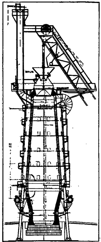 Detroit Iron & Steel Company's thin lined furnace.