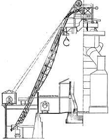 General arrangement of Norland top.