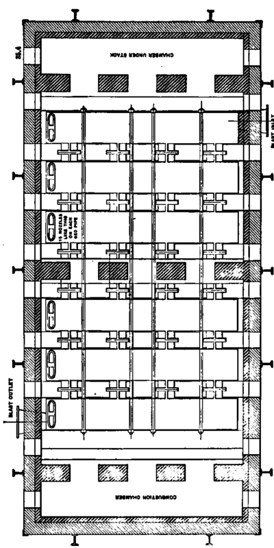 Iron pipe stove, Glendon type; sectional plan.