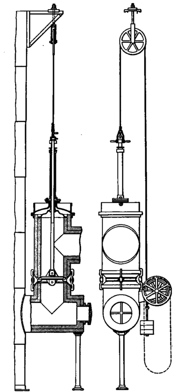 M'Clure hot blast valve.