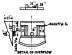 Steese and Ford gas washer.