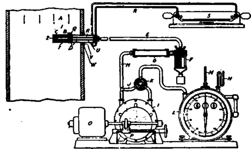 The Brown dust, moisture and volume determinator.