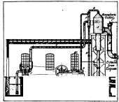 Weiss condenser.